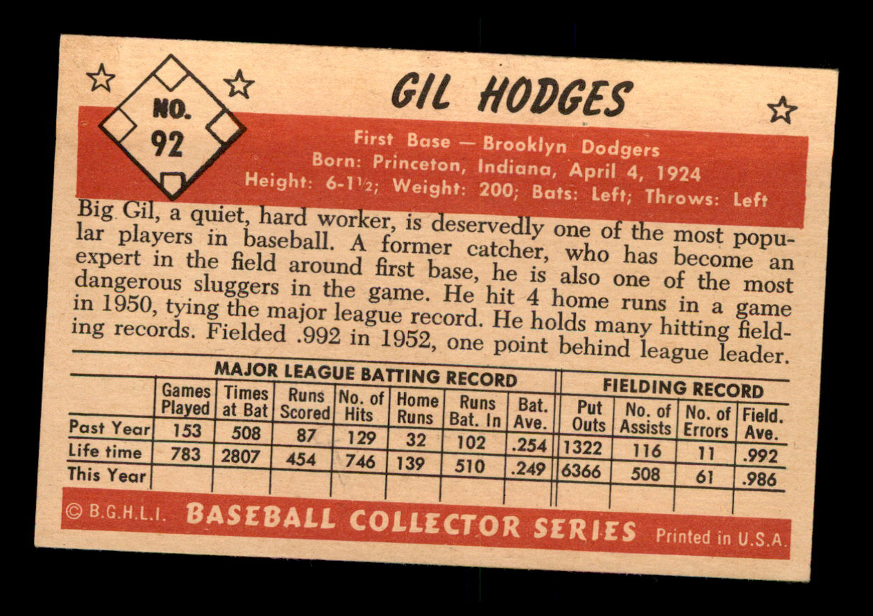1954 Wilson Franks # Gil Hodges - TonyeTrade